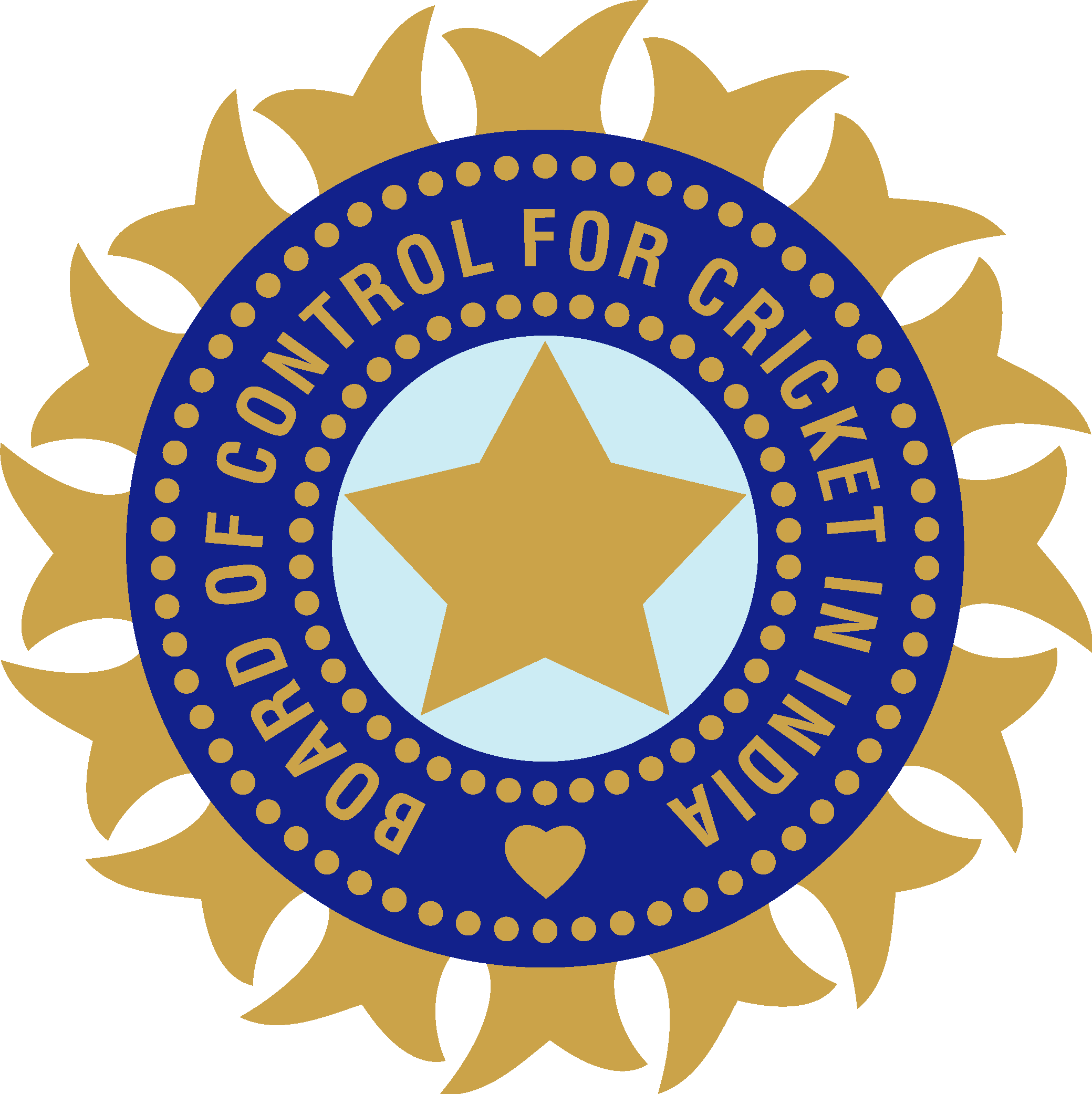 Board of Control for Cricket in India Logo